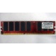 Память для сервера 512Mb DDR ECC Kingmax pc-2100 400MHz (Ногинск)