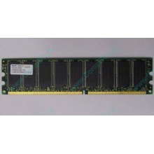 Серверная память 512Mb DDR ECC Hynix pc-2100 400MHz (Ногинск)