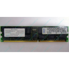 Модуль памяти 1Gb DDR ECC Reg IBM 38L4031 33L5039 09N4308 pc2100 Infineon (Ногинск)